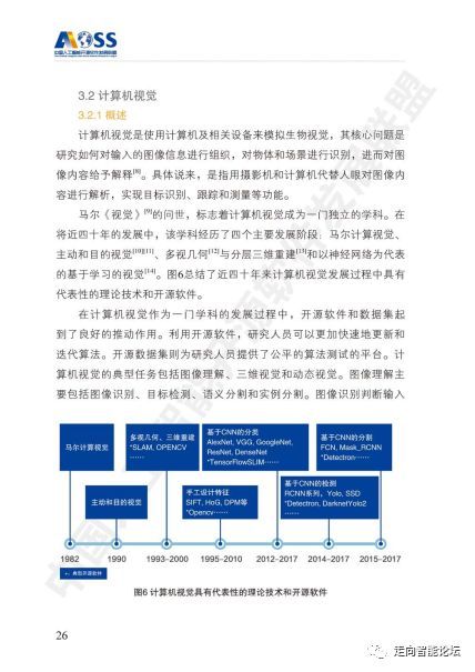 中国人工智能开源软件发展白皮书（2018）及其应用软件开发解读